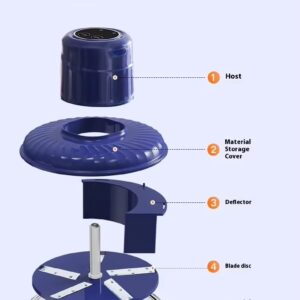 ফল ও সবজি পিলার Fruit & Vegetable Peeler - Image 7