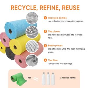 Reusable Kitchen Cleaning Towel - Image 3